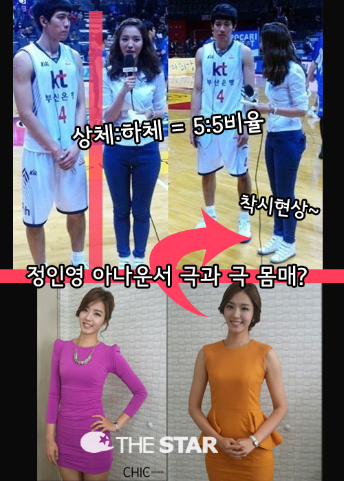 ο /  : ¶ Ŀ´Ƽ, ũ  ٳ