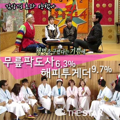 ŵ û /  : MBC 'ŵ', KBS2 'Դ'  ĸó