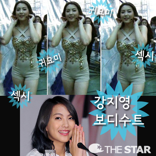  Ʈ /  : ¶ Ŀ´Ƽ, ŸDB