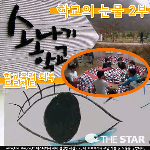 б  2 /  : SBS 'б  2'  ĸó