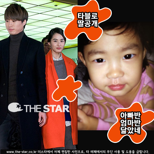 Ÿ   /  : Ÿ Ʈ, Ÿ DB