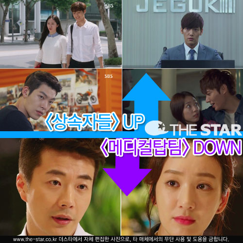 ���� ��� ��û�� 1�� / ���� : SBS '����ڵ�', MBC '�޵���ž��' ��� ĸó