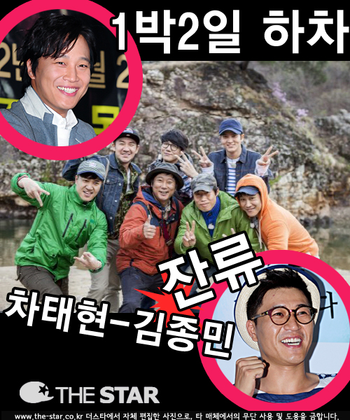 1�� 2�� ���� ��� / ���� : KBS Ʈ����, ����Ÿ DB