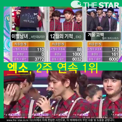  ߽ 1 /  : MBC '!߽'  ĸó