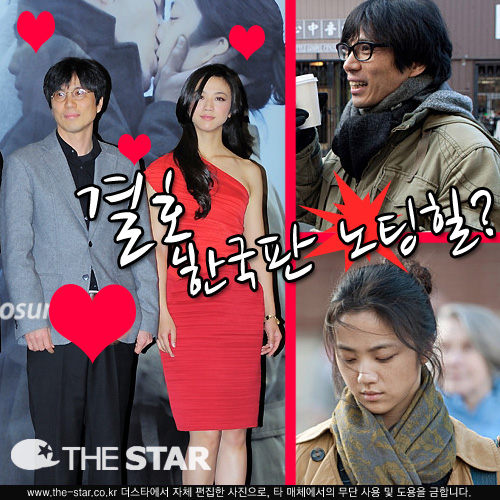 ¿  ȥ /  : ŸDB, ȭ '' ƿ