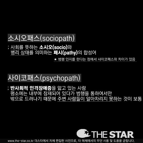 ̻ (Ѽ)  븮  ҽÿн,  ϱ / : ŸDB