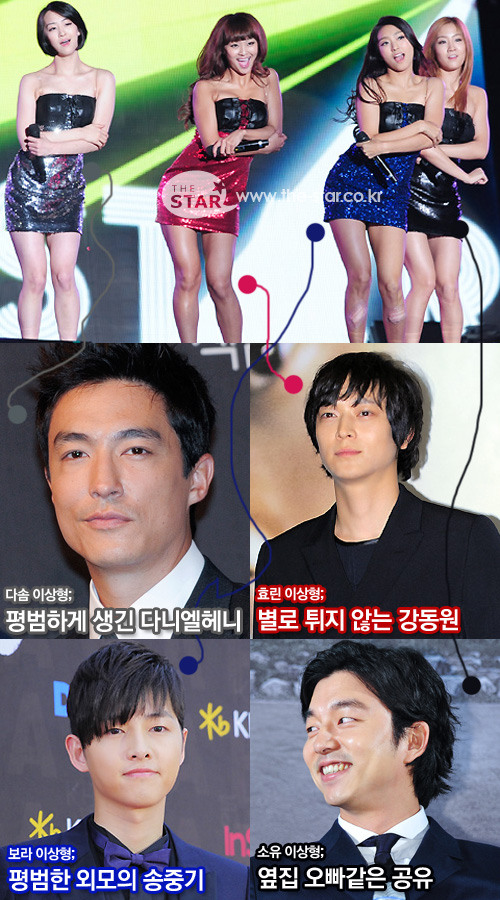 ���� : ȿ�� �̻��� / �����Ϻ� �Ϻ����� DB