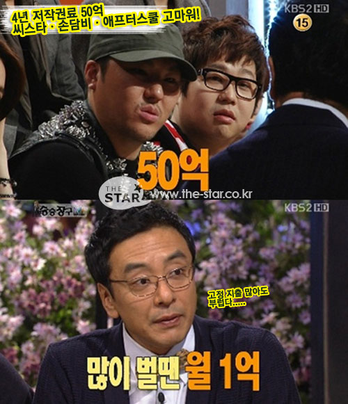 용감한형제 저작권료 / 사진 : KBS2 <승승장구> 캡처