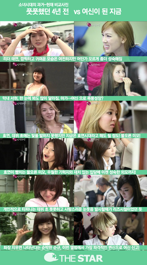 소녀시대 4년 전 / 사진 : KBS2 <스타 인생극장> 캡처