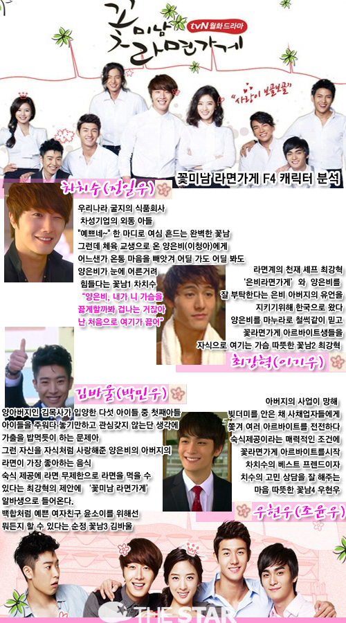 ���� : tvN <�ɹ̳� ��鰡��> ĸó