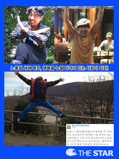 ȫö  ǥ /  : ȫö Ʈ