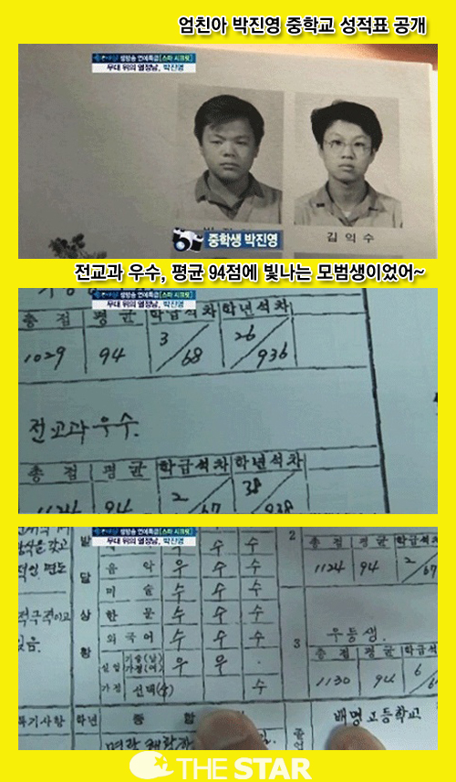 박진영 성적표, '전교과우수+평균 94점' 엄친아 포스!