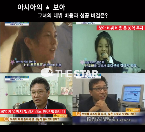 보아 데뷔 비용, 아시아의 별을 만들기 위해 빌린 '30억'