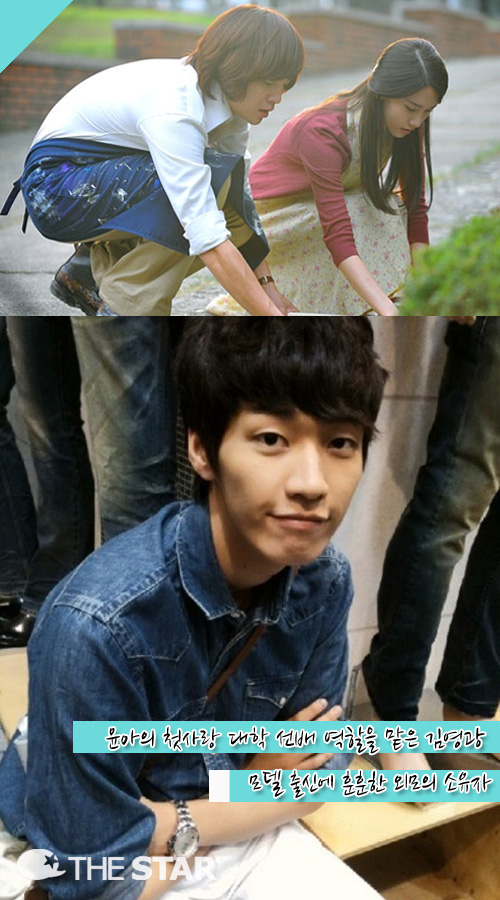 迵  뿪 /  : Į, 迵 ̴Ȩ