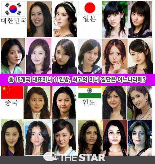 나라별 대표 미녀, 유럽 열강들을 제치고 한국이 '최강 미모'