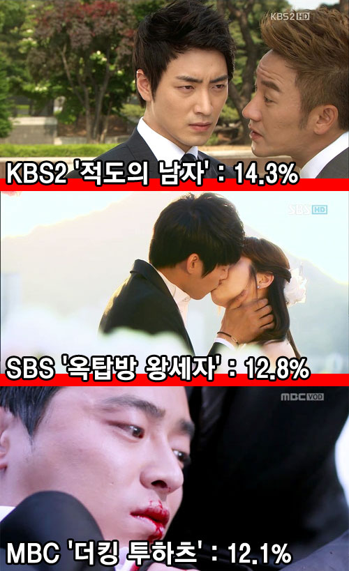 적도의 남자-옥탑방 왕세자-더킹 투하츠 결말 / 사진 : KBS2 '적도의 남자', SBS '옥탑방 왕세자', MBC '더킹 투하츠'