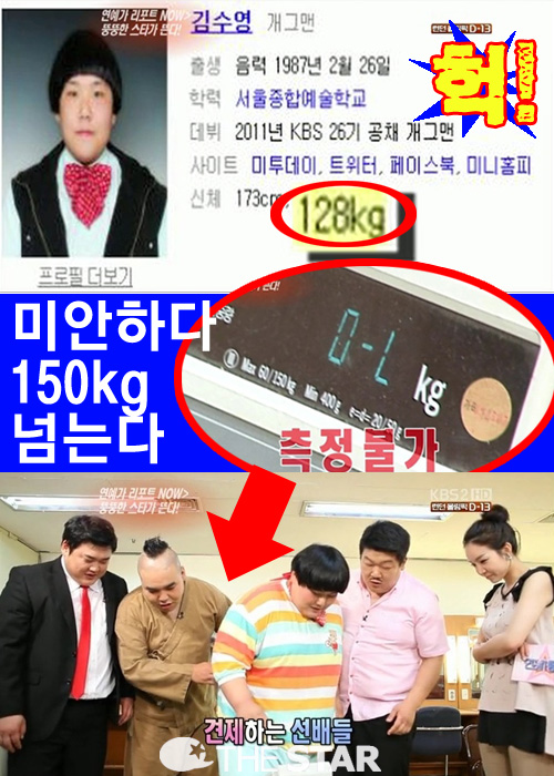 김수영 몸무게 측정불가 / 사진 : KBS2 <연예가중계> 방송 캡처