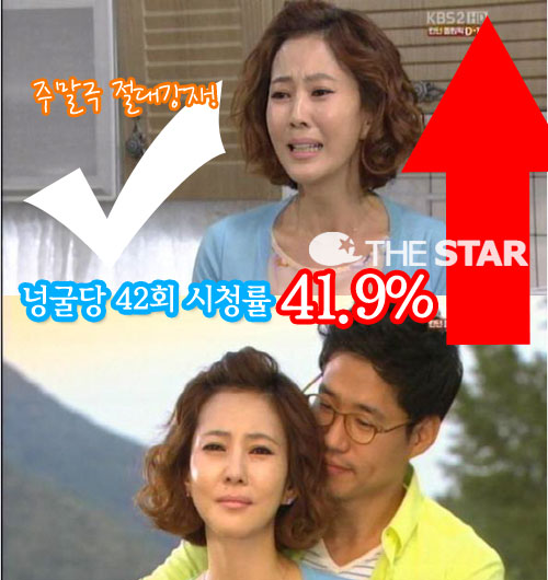 ձ û /  : KBS2 '°  '  ĸó