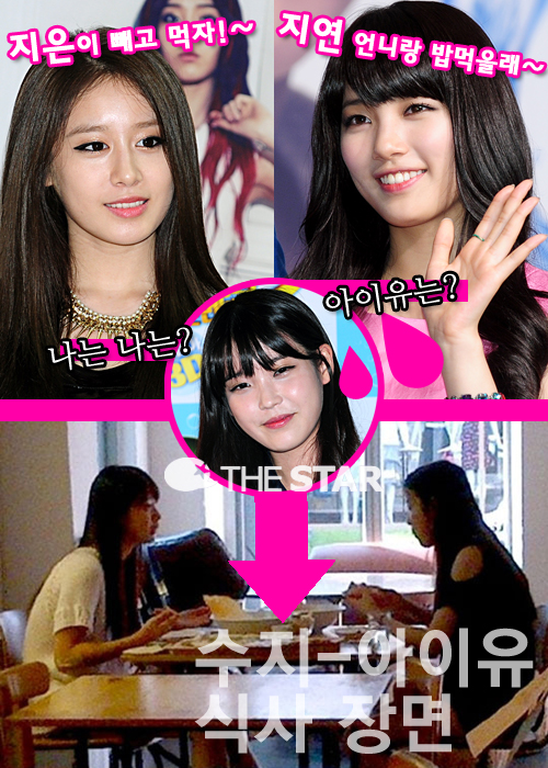    /  : ŸDB, ¶ Ŀ´Ƽ