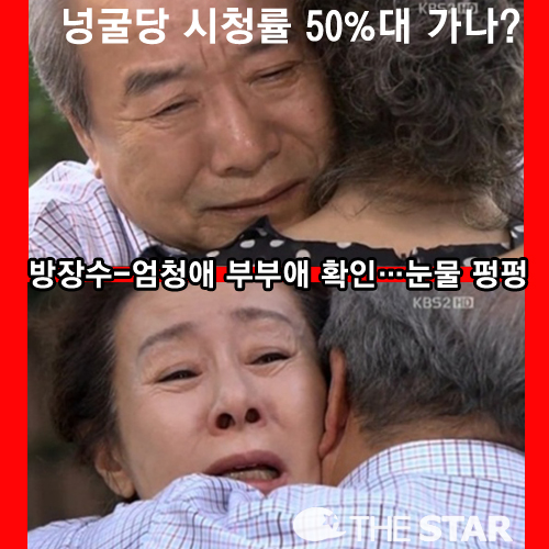 넝굴당 시청률 / 사진 : KBS2 <넝쿨째 굴러온 당신> 방송 캡처