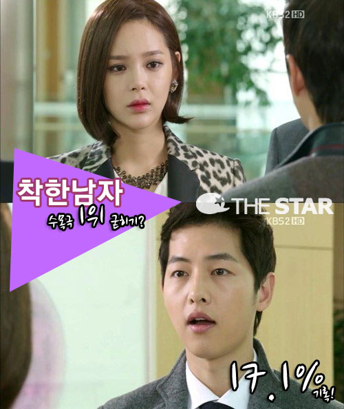 착한남자-못난이송편-대풍수 시청률 / 사진 : KBS2 '착한남자'
