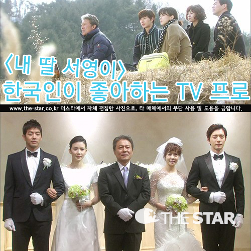 한국인이 좋아하는 프로 1위 / 사진 : KBS2 '내 딸 서영이' 방송 캡처