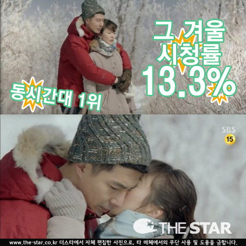 그 겨울 시청률 / 사진 : SBS '그 겨울, 바람이 분다' 방송 캡처