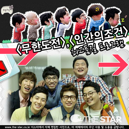 최고 품질 프로그램 1위 / 사진 : MBC '무한도전', KBS2 '인간의조건' 홈페이지