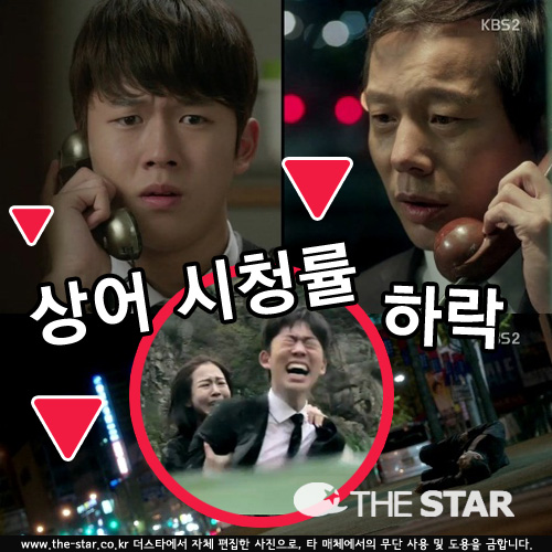 상어 시청률 / 사진 : KBS2 '상어' 방송 캡처