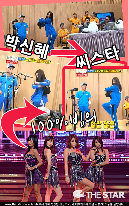 박신혜 씨스타 댄스 / 사진 : SBS '런닝맨' 방송 캡처, 더스타 DB