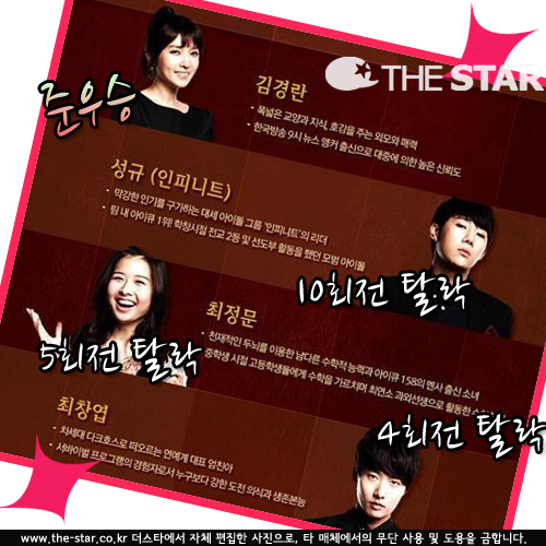더 지니어스2 특별 출연 / 사진 : tvN '더 지니어스' 공식 홈페이지