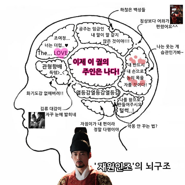 '화정' 김재원, 비장함-재치 돋보이는 '인조의 뇌구조' 깨알재미