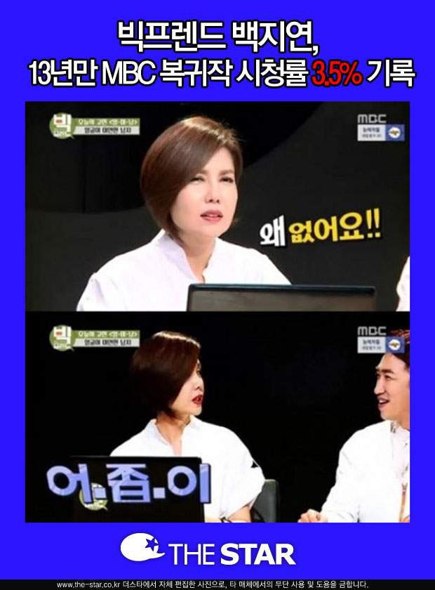 빅프렌드 백지연 / 사진: MBC '빅프렌드' 방송 캡처