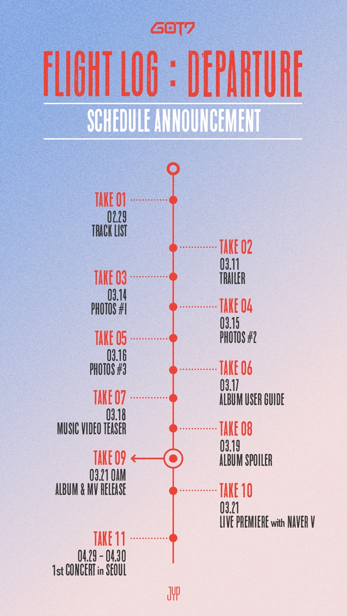 갓세븐, 3월 21일 앨범 발매부터 콘서트까지 / 사진 : JYP엔터테인먼트 제공