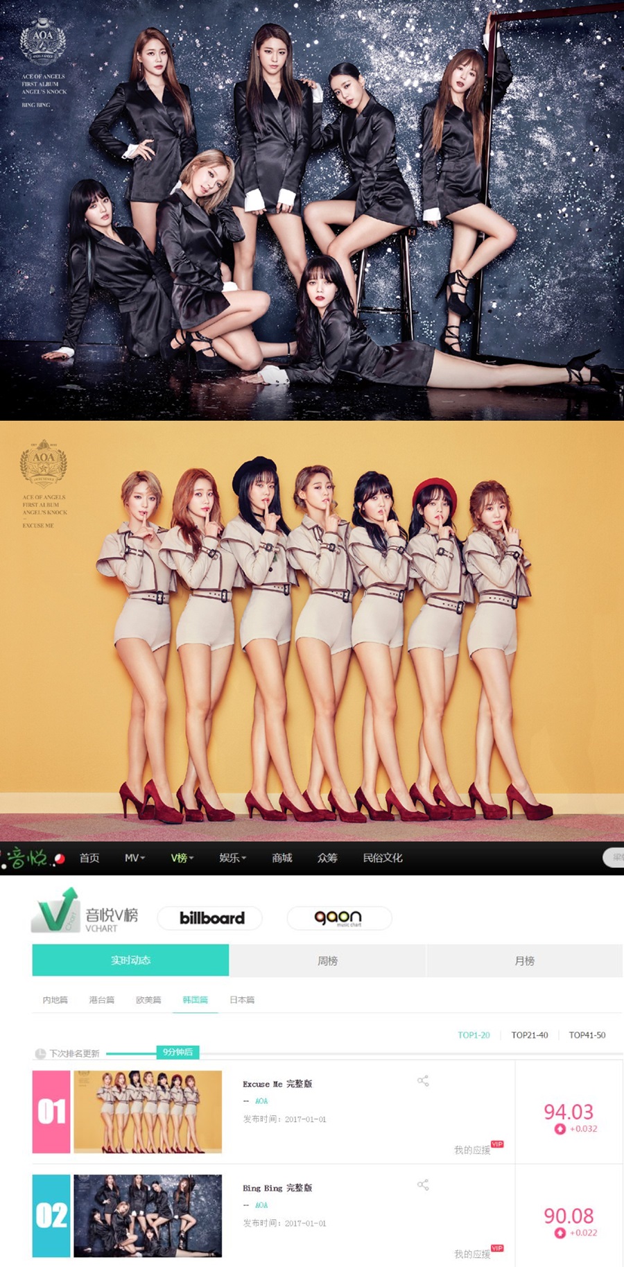 AOA, 더블타이틀곡 中 최대 MV차트 나란히 정상 석권 / 사진: FNC 제공