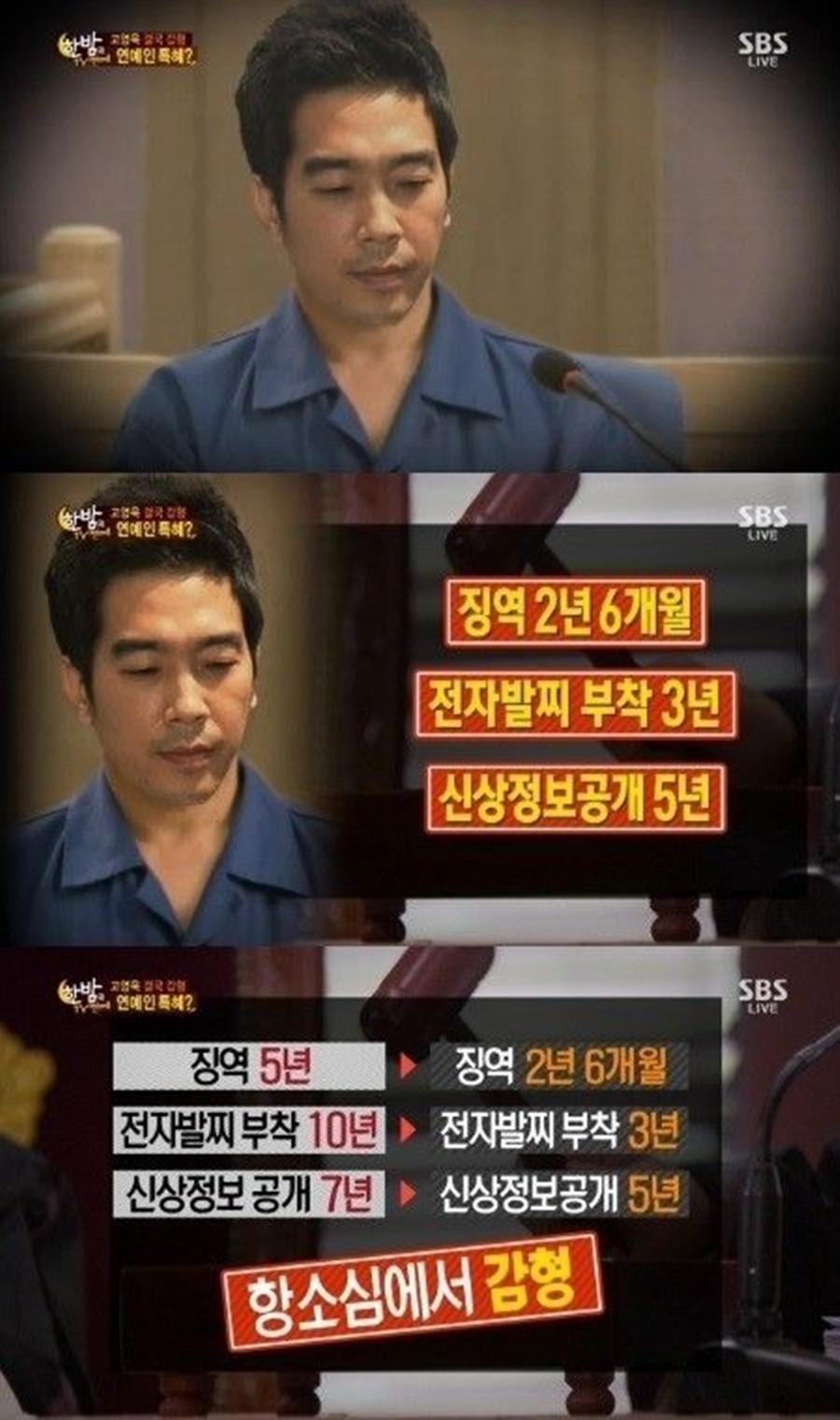 고영욱 근황 / 사진: SBS '한밤의 TV연예' 방송 캡처