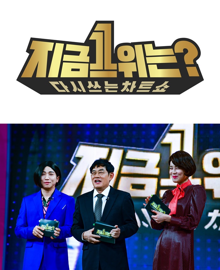 '지금 1위는?' 정규 편성 확정 / 사진: MBC 제공