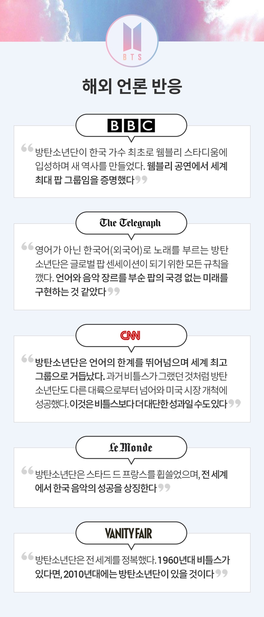 방탄소년단 웸블리 공연, 해외 매체 보도 / 사진: 조선일보 일본어판DB