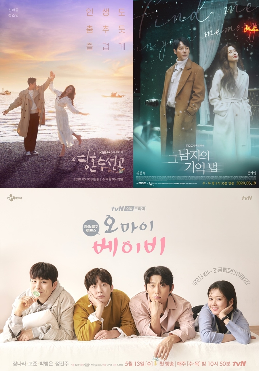 수목극 시청률 / 사진: KBS, MBC, SBS 제공