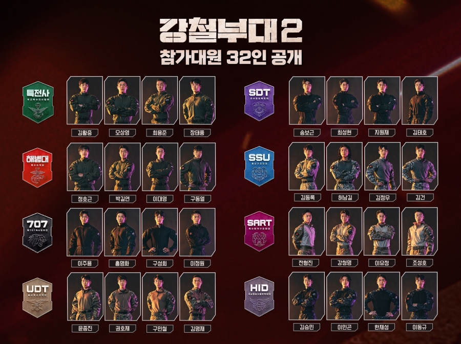 '강철부대2' 최정예 특수부대 32人 공개…