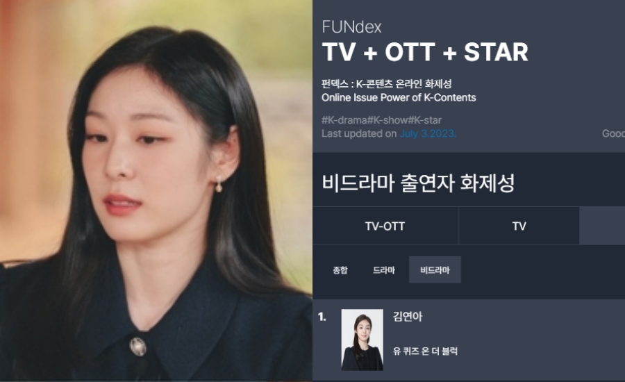 : tvN, µ 