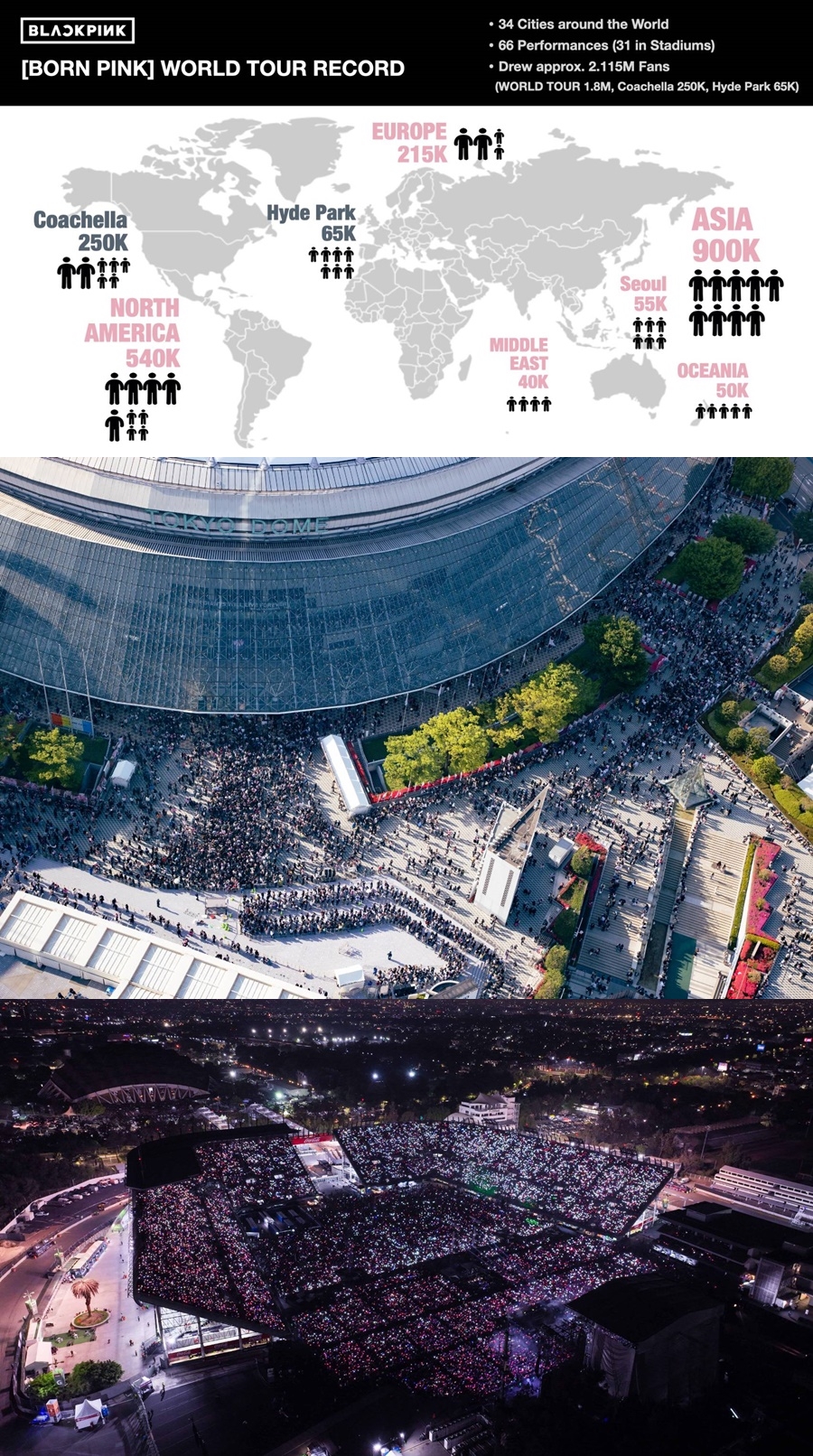 블랙핑크, 단순한 공연 넘어 '세계인의 축제'로 완성된 'BORN PINK' 투어