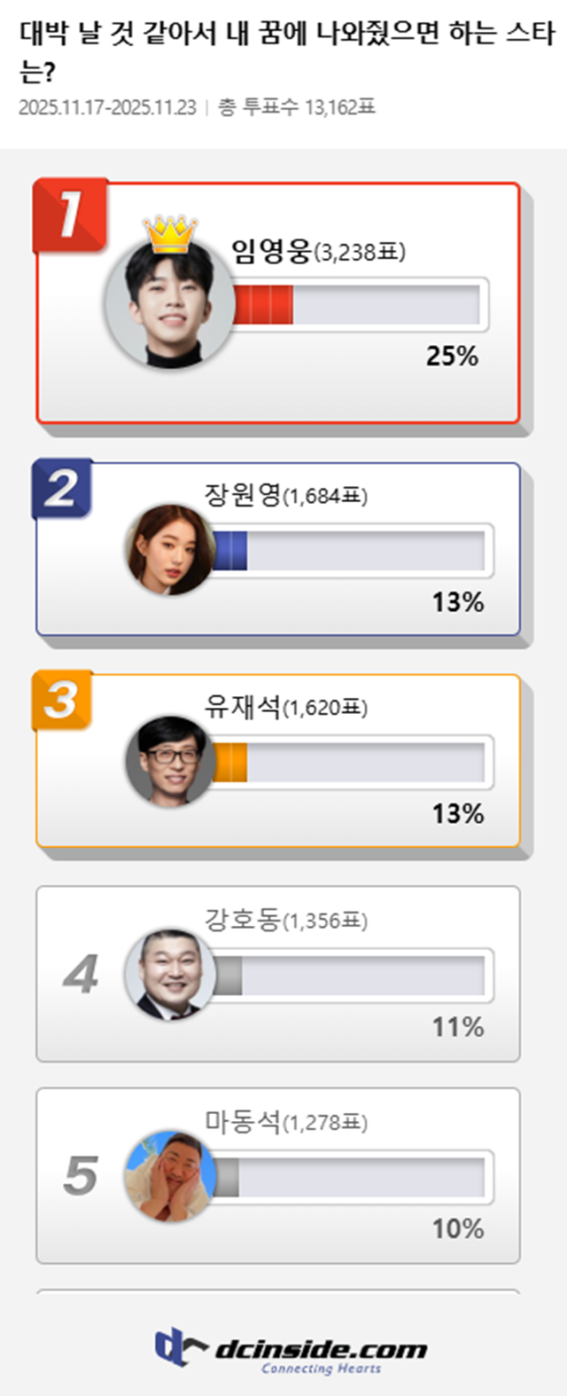 사진: 디시인사이드 제공