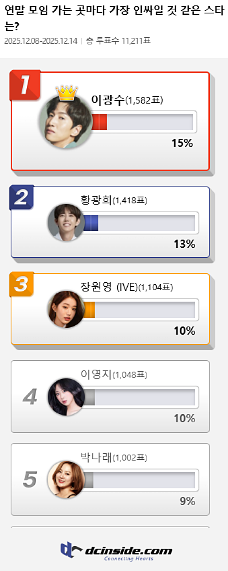 ����: ����λ��̵� ����