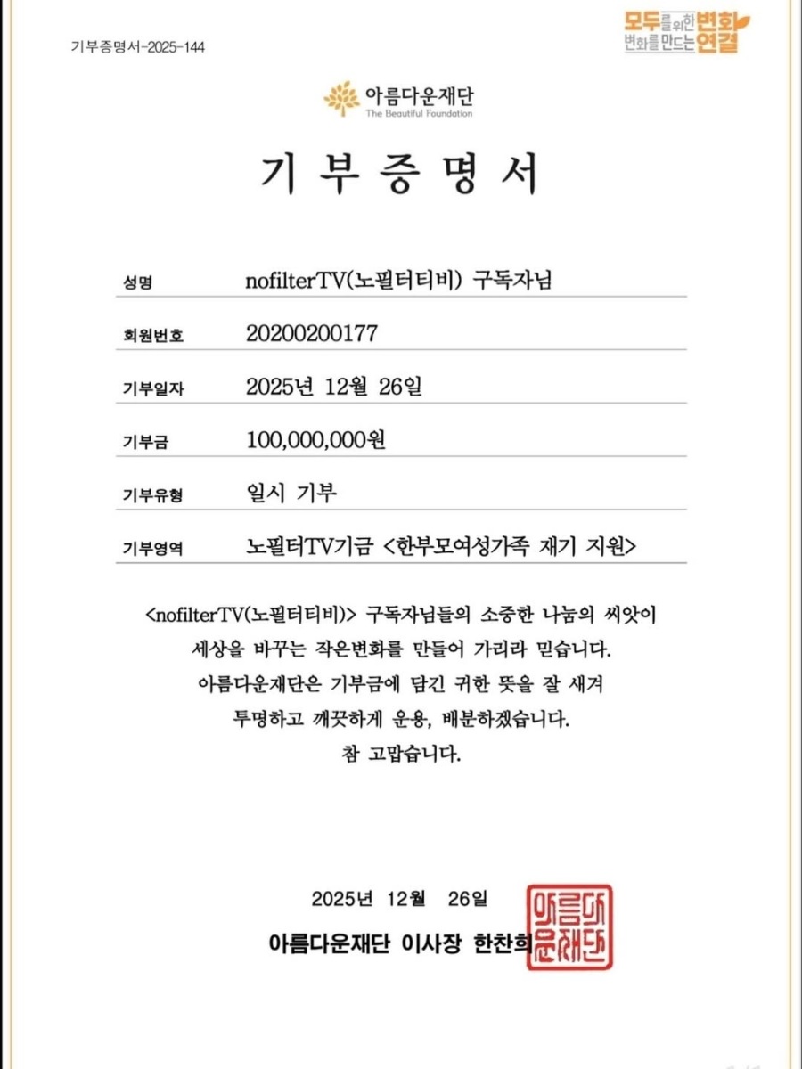 �質��, 1��� ��� "�̹� ��ε� �����е��� �ϽŰſ���"