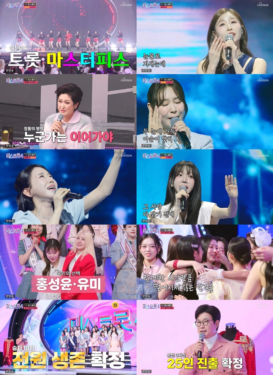 ����: TV CHOSUN ����