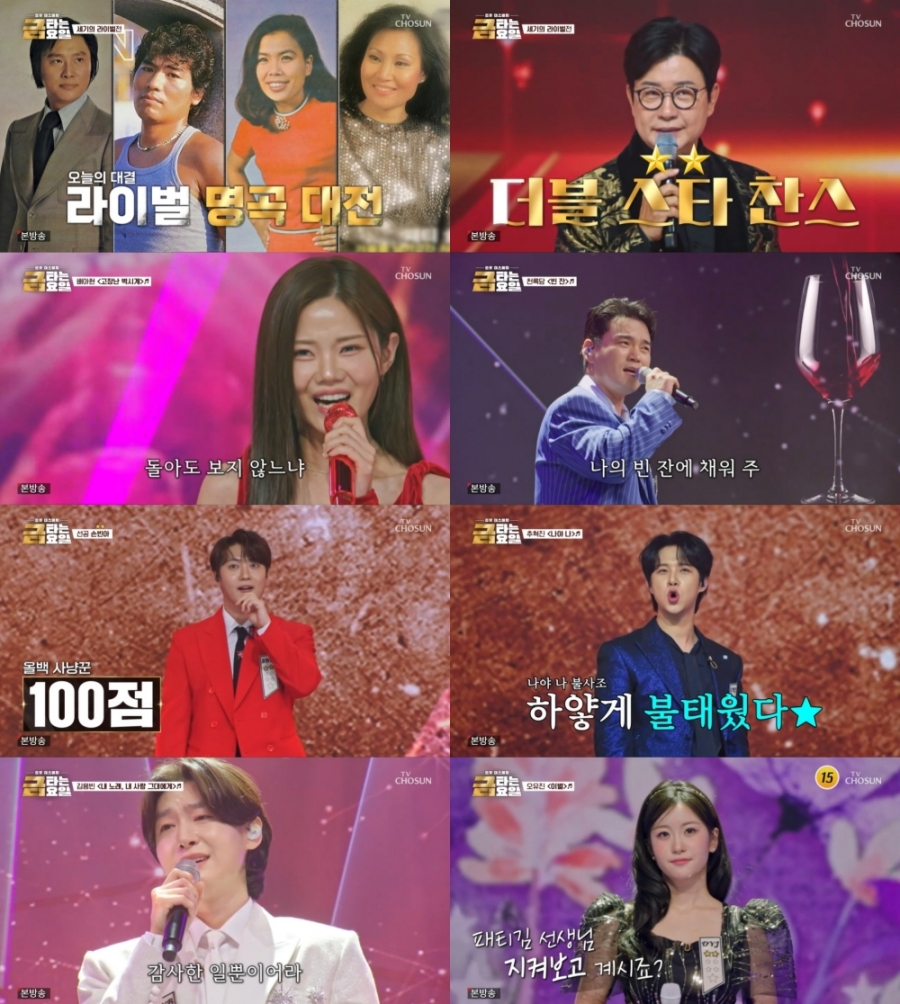 ����, ���������� ���� ��� "�պ�ơ��������� ���������"��'�ݿ���' �ְ� 5.5% ��û��