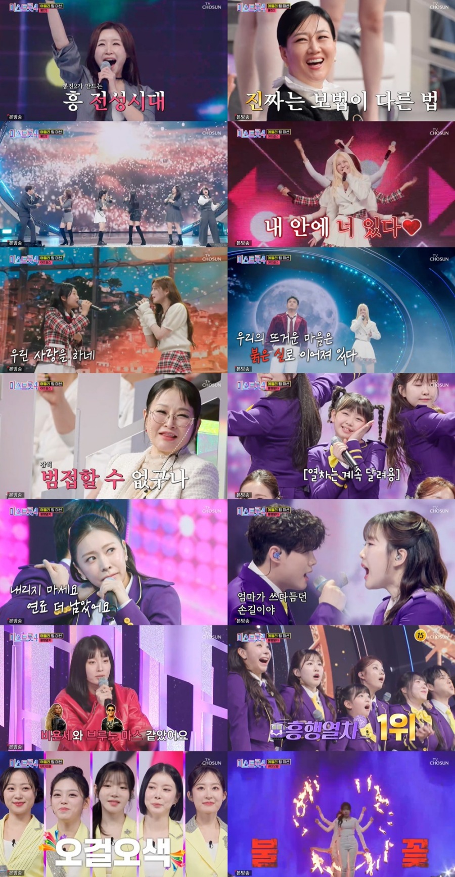 '�̽�Ʈ��4' �����Ĺ� ȥ�������ְ� ��û�� 14.2%���� '�е��� ���� ����'