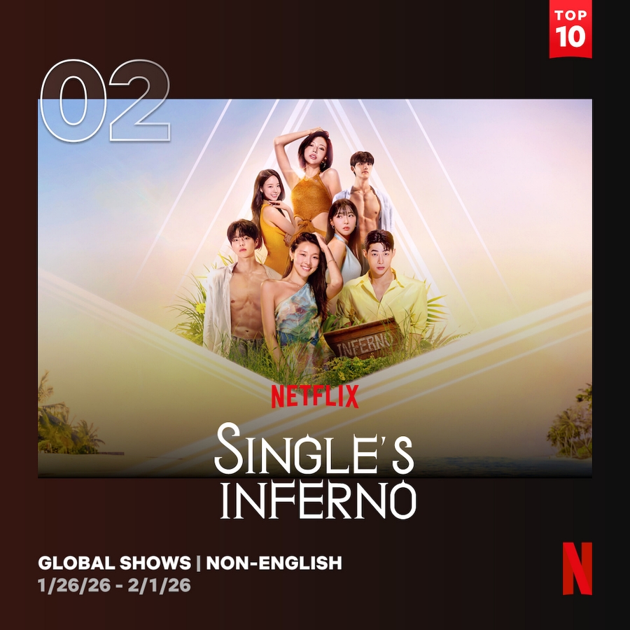 ����: ���ø��� ����