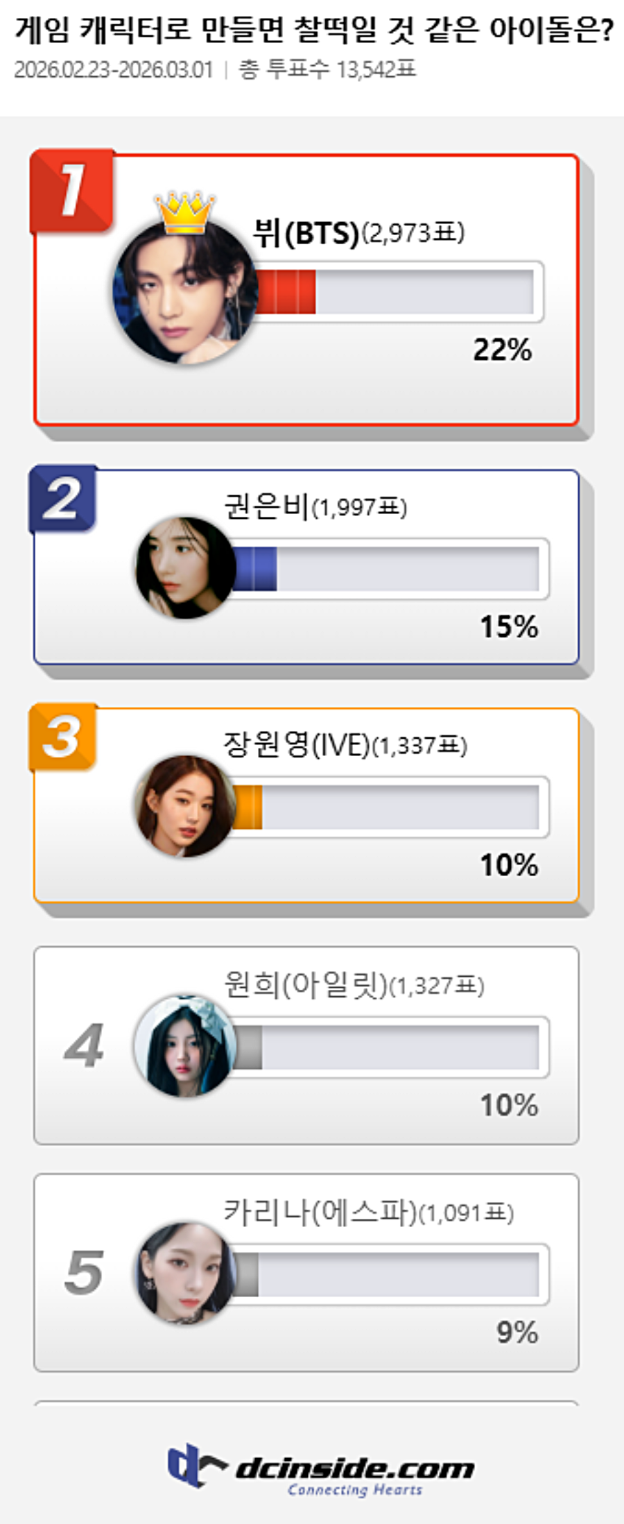 ����: ����λ��̵� ����